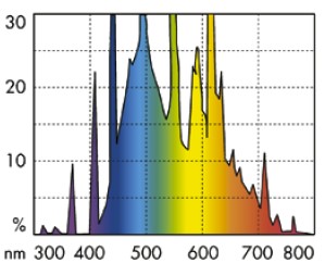 JBL_Solar_Natur.jpg